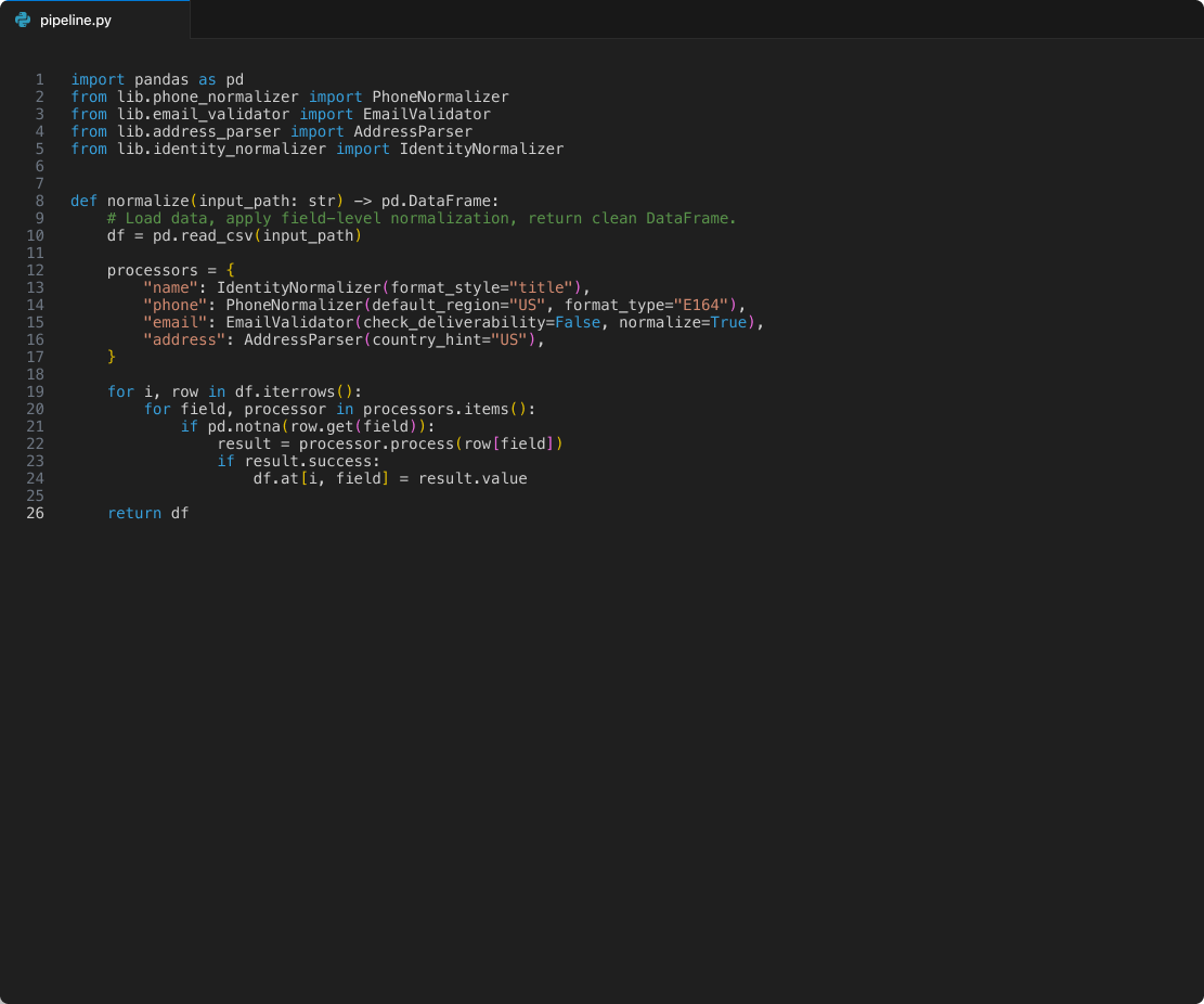 Native data quality integration